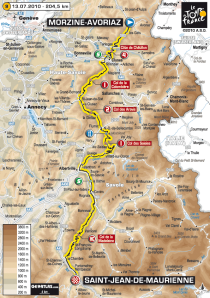 Le parcours