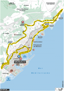 Le parcours