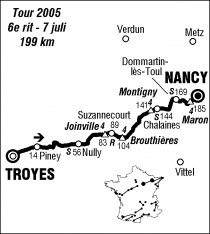 Source : Jan Dorrestijn