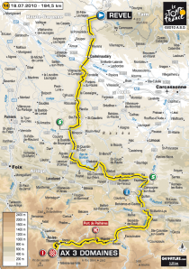 Le parcours