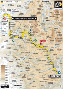 Le parcours