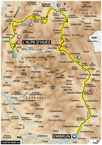 Le parcours