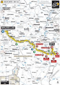 Le parcours