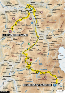 Le parcours