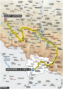 Le parcours