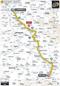 Le parcours