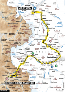 Le parcours