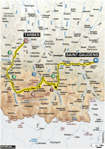 Le parcours