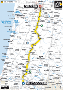 Le parcours