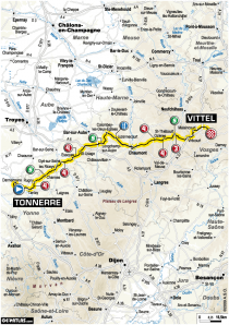 Le parcours