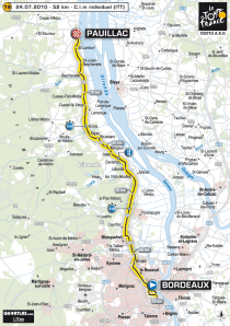 Le parcours