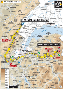 Le parcours