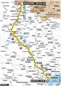 Le parcours