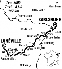 Source : Jan Dorrestijn
