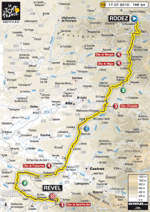 Le parcours