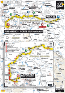 Le parcours